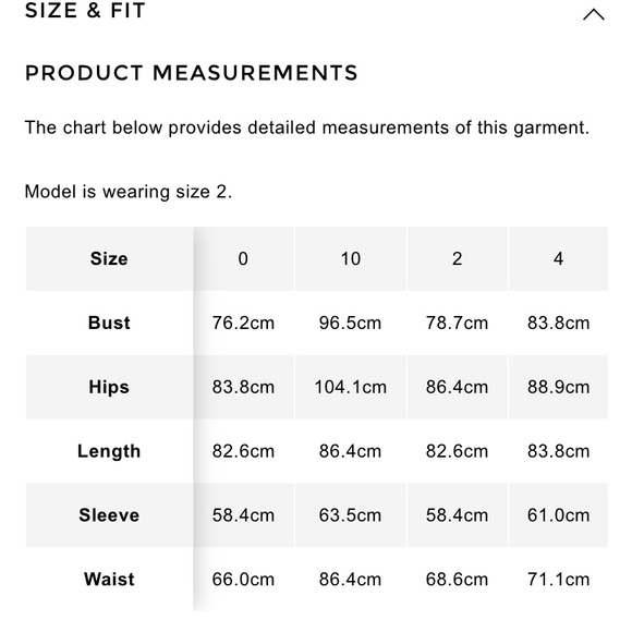 Self Portrait Lace Dress - Picture 6 of 7